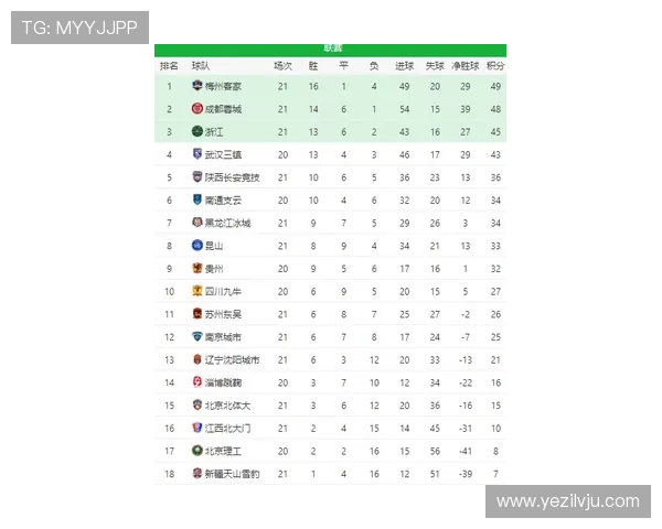 成都网球队在杯赛中的意识表现分析与点评