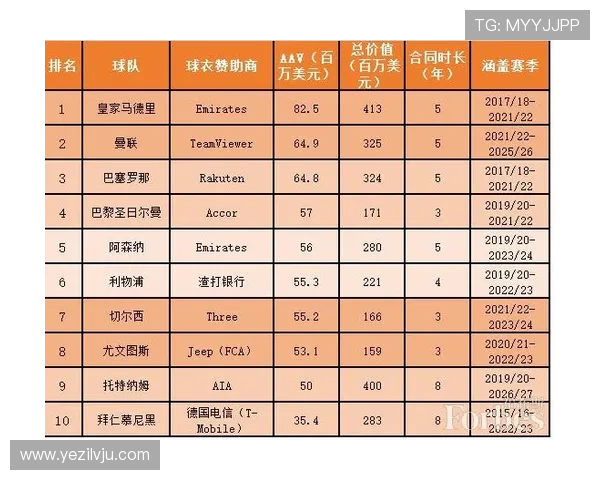 深入分析上海足球队的控制打法及其战术优势与挑战